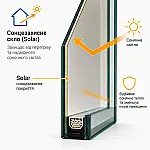 Склопакет на замовлення - мініатюра - зображення 